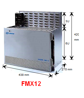 FMX靈活數(shù)字交叉連接設備/復用器
